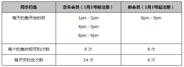 球员们并不感到开心，不过我们必须做得更好，我们还没有用同一个阵容连续比赛过，我们不得不再次做出人员改变，所以每次当我们都要改变阵容，这对球队的日常工作没有帮助，这也解释了球队为什么如此不稳定。